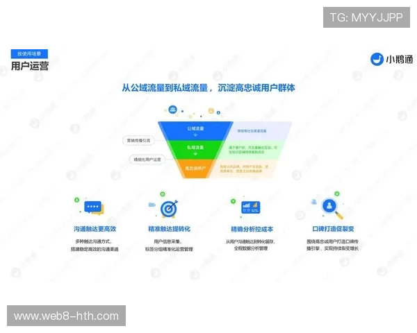 用户生成内容激励计划 社区活跃度提升